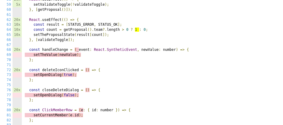 Code coverage detail