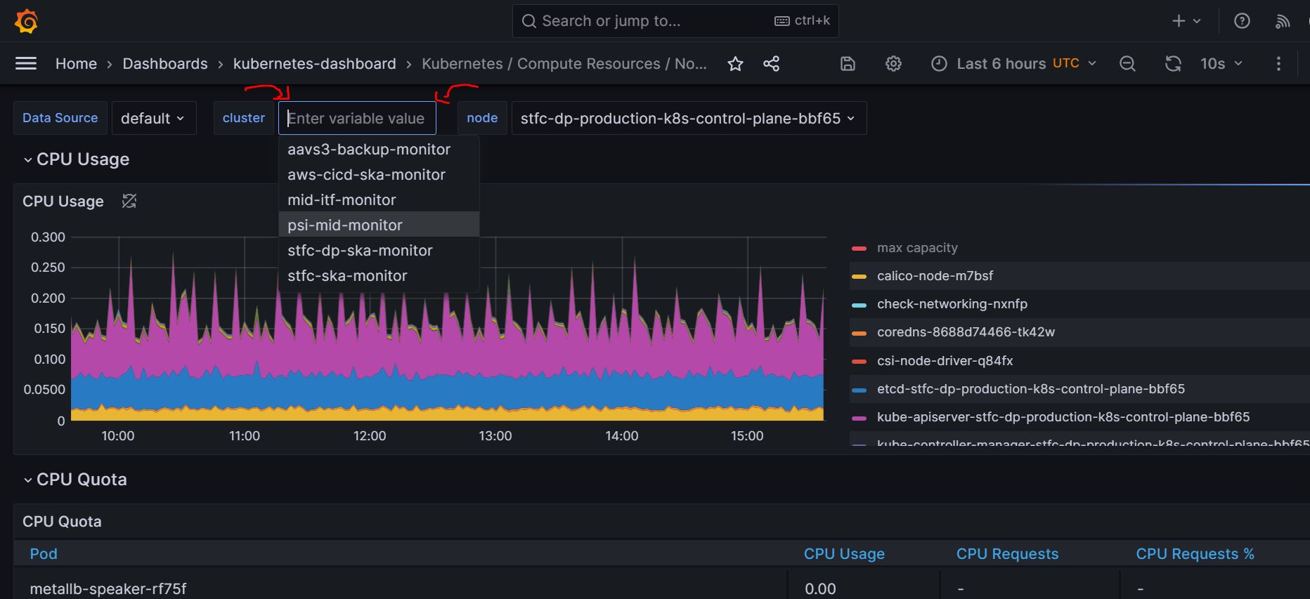 Grafana interface showcasing the functionality to switch between clusters using the Grafana variable 'cluster'.