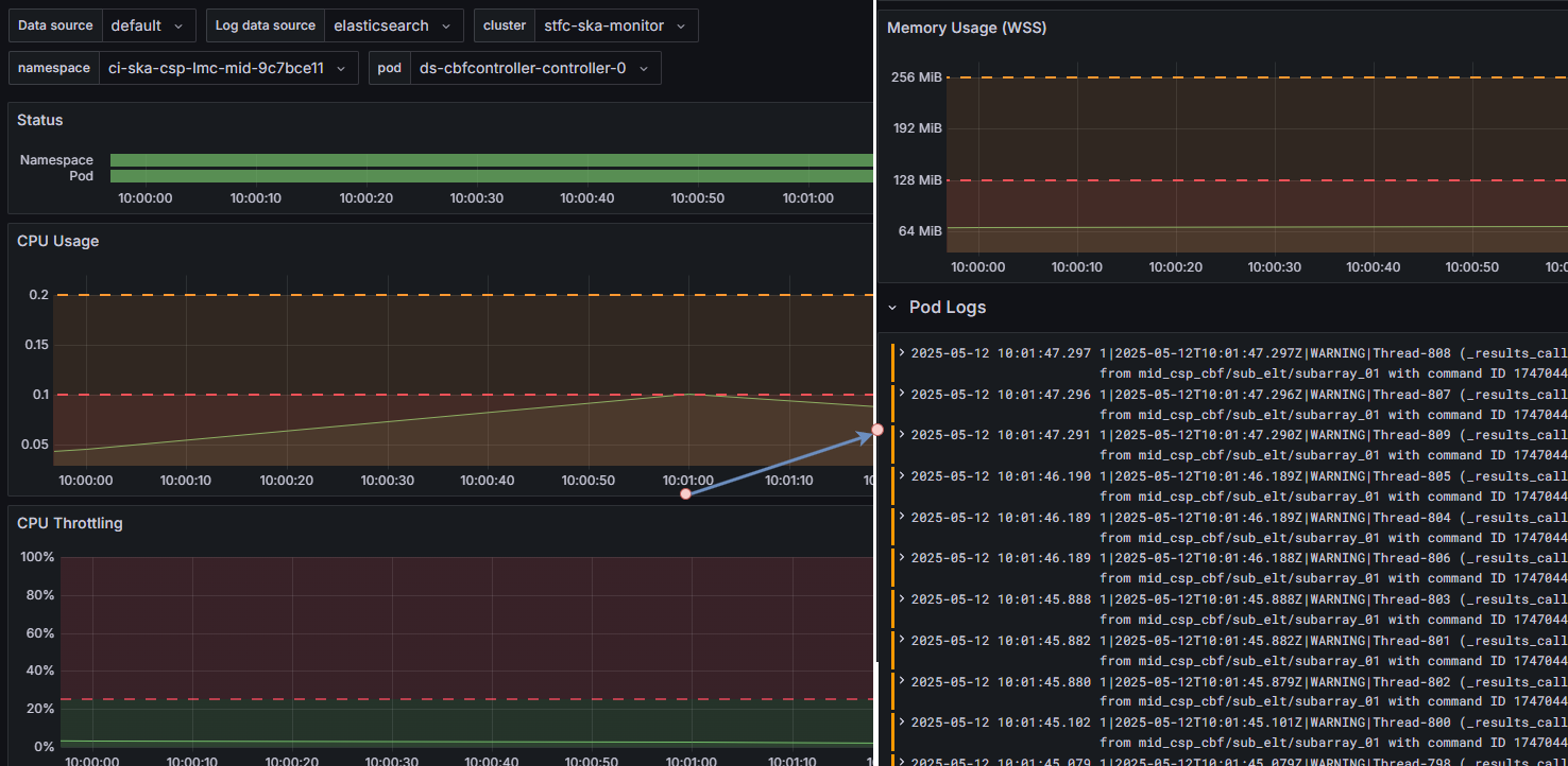 Grafana pod logs