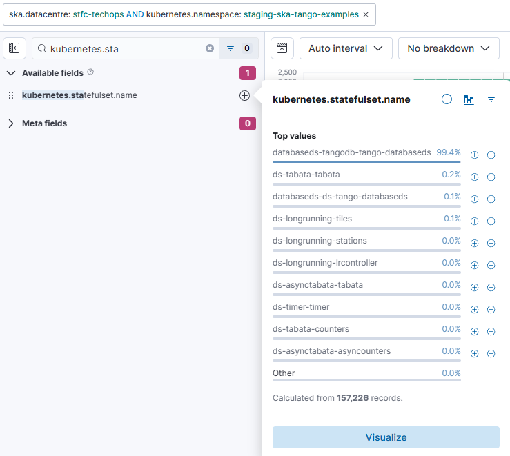 Kibana field values